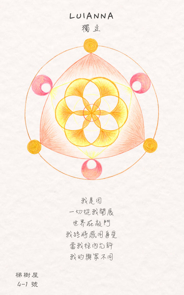 《飄浮家屋》獨立卡(點圖放大)